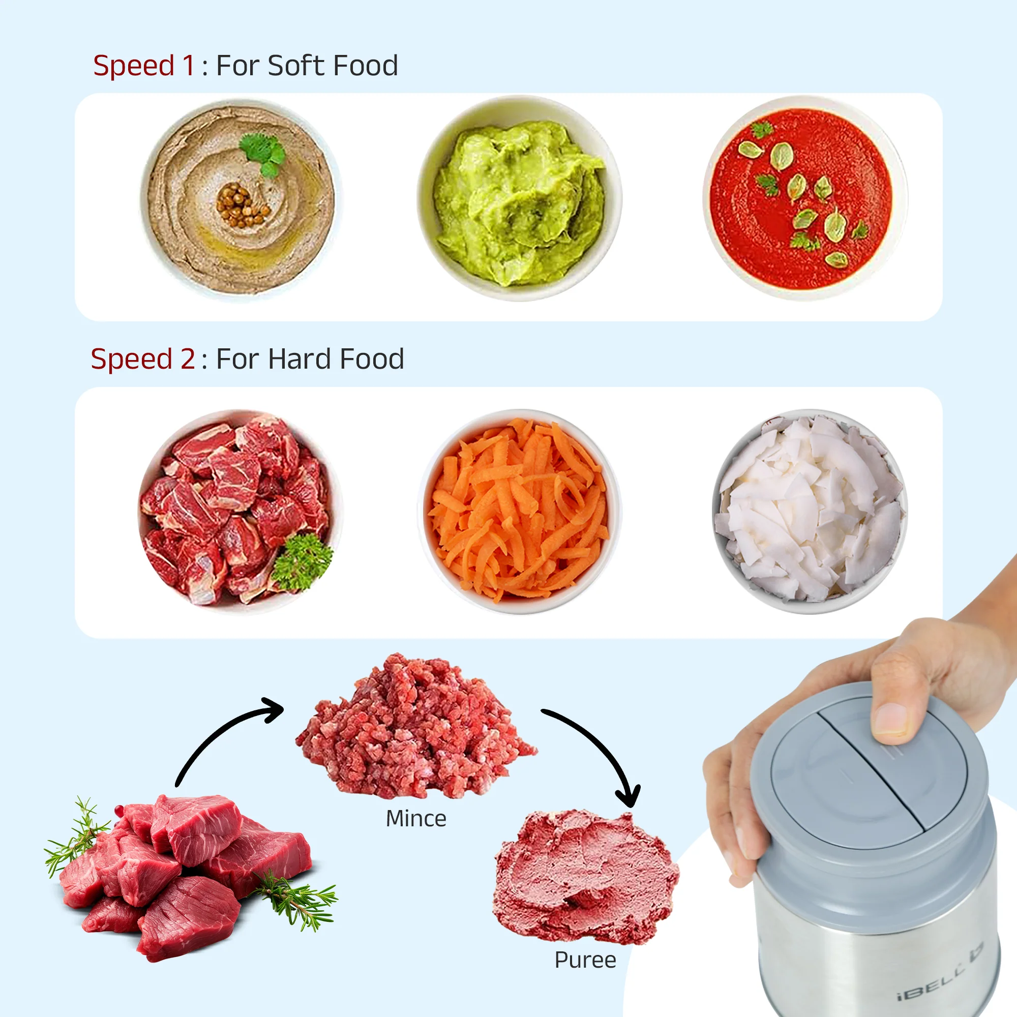 IBELL MT200GM Electric Chopper - 2 Litre Glass Bowl, 700W, Multi Purpose for Cutting Slicing Meat, Vegetables, Nuts & Fruits (Silver) - Image 7