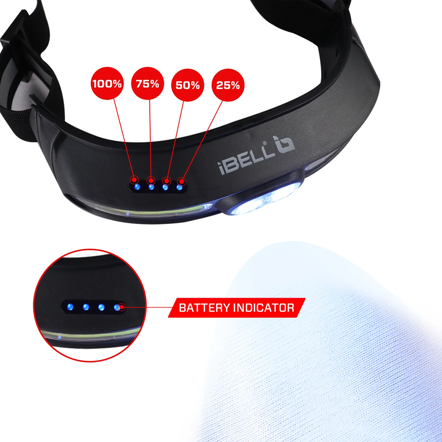 IBELL HL8245S Headlamp Torch with Headband, Rechargeable, LED with 5 Light Modes, Type C Charging, Light Weight, Super Bright & Long Range, for Cycling, Trekking, Camping (Black) - Image 2