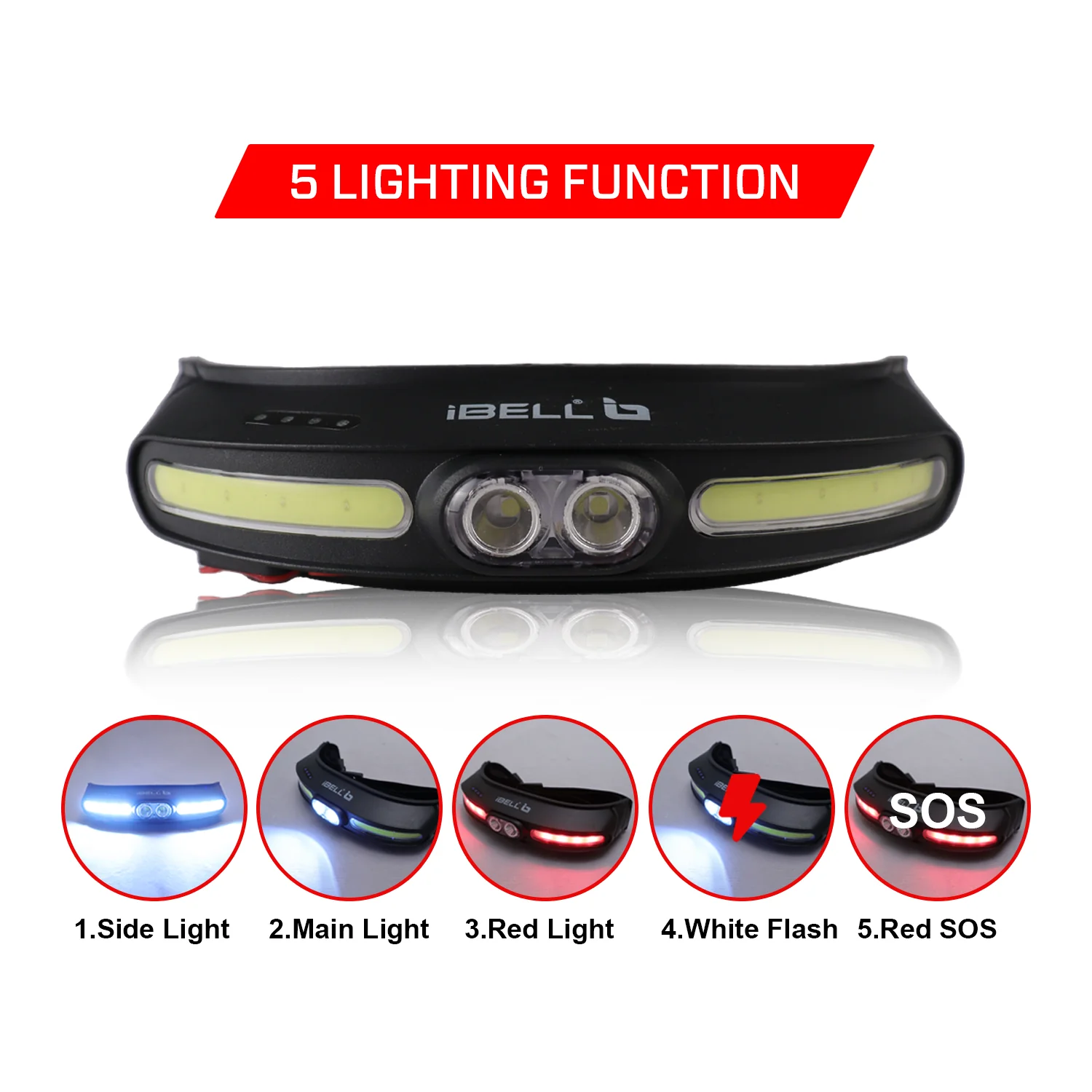 IBELL HL8245S Headlamp Torch with Headband, Rechargeable, LED with 5 Light Modes, Type C Charging, Light Weight, Super Bright & Long Range, for Cycling, Trekking, Camping (Black) - Image 5
