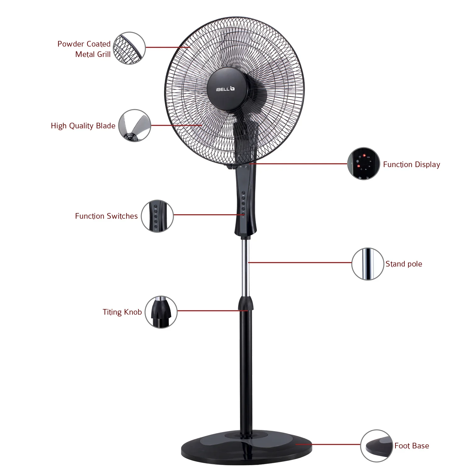 IBELL WINDP10 Pedestal Fan 5 Leaf with Remote and High Air Flow,406mm, 55W, High Speed, 100% Copper & Timer Function, Black - Image 8