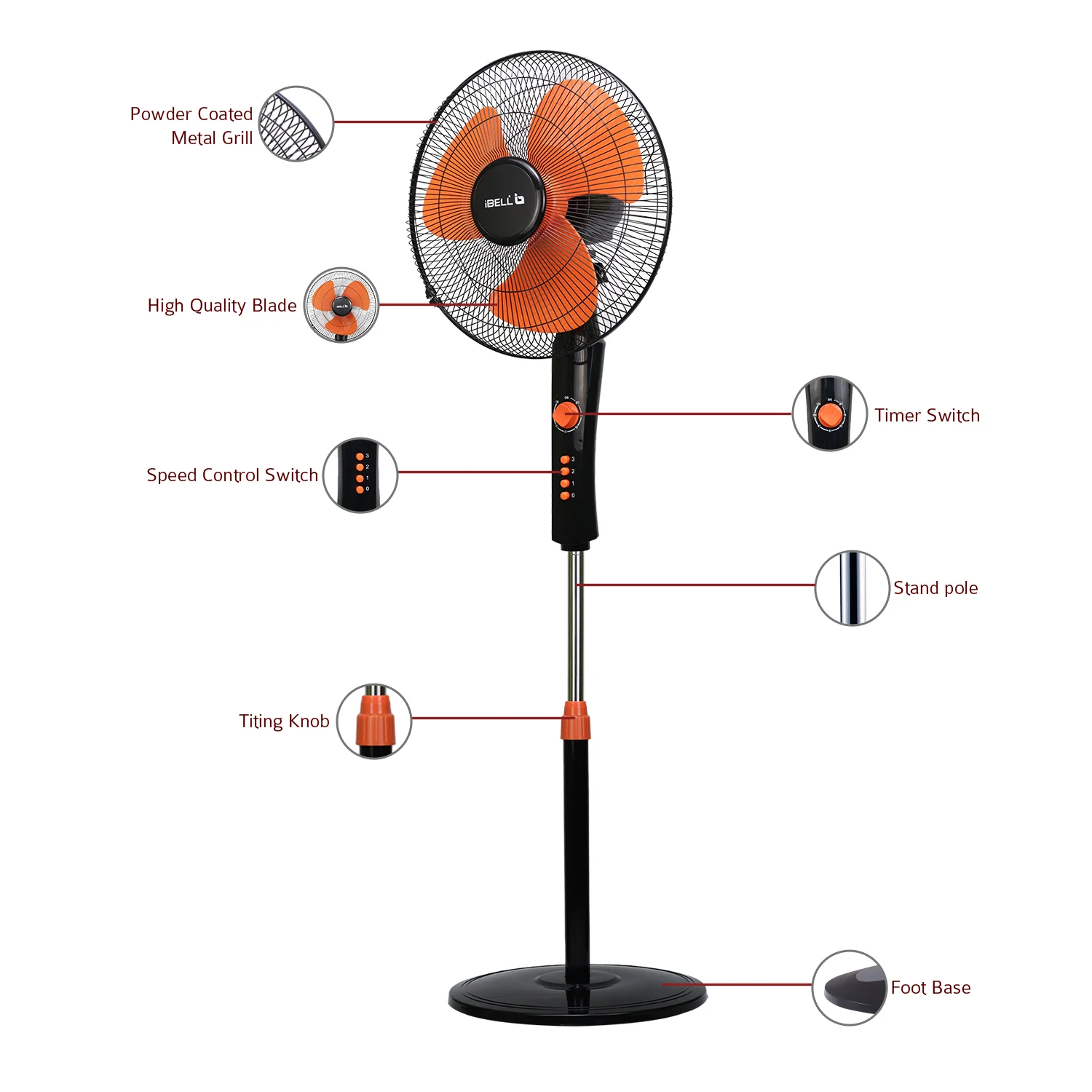 IBELL ZEPHYR03 Pedestal Fan 3 Leaf 400mm with Timer and High Speed motor (Orange) - Image 5
